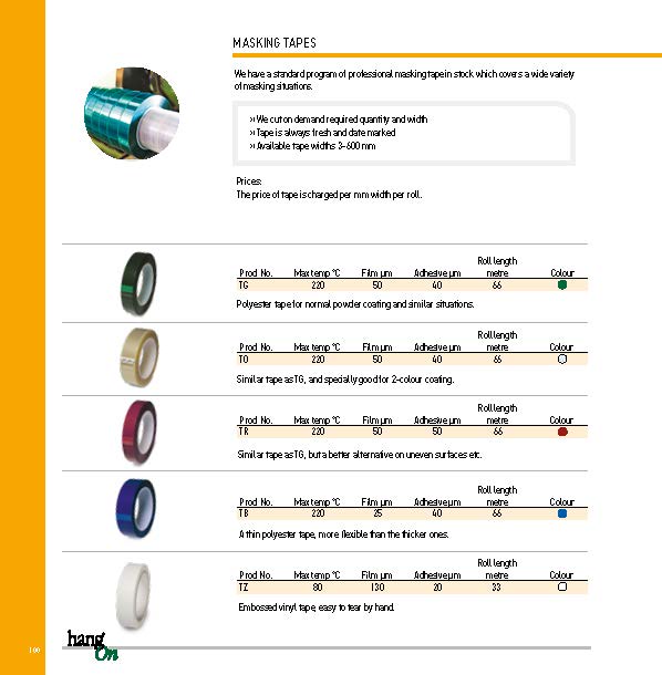nastri per verniciature masking tapes