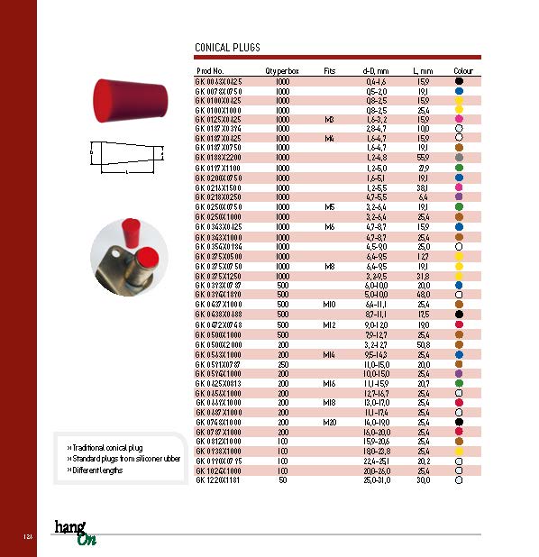 tappi standard1